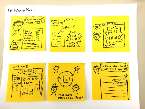 Photo of a developer storyboard